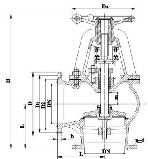 Drawing of GB T2029 Marine Cast asteel Suction Sea Valve.png Drawing of GB T2029 Marine Cast asteel Suction Sea Valve.png